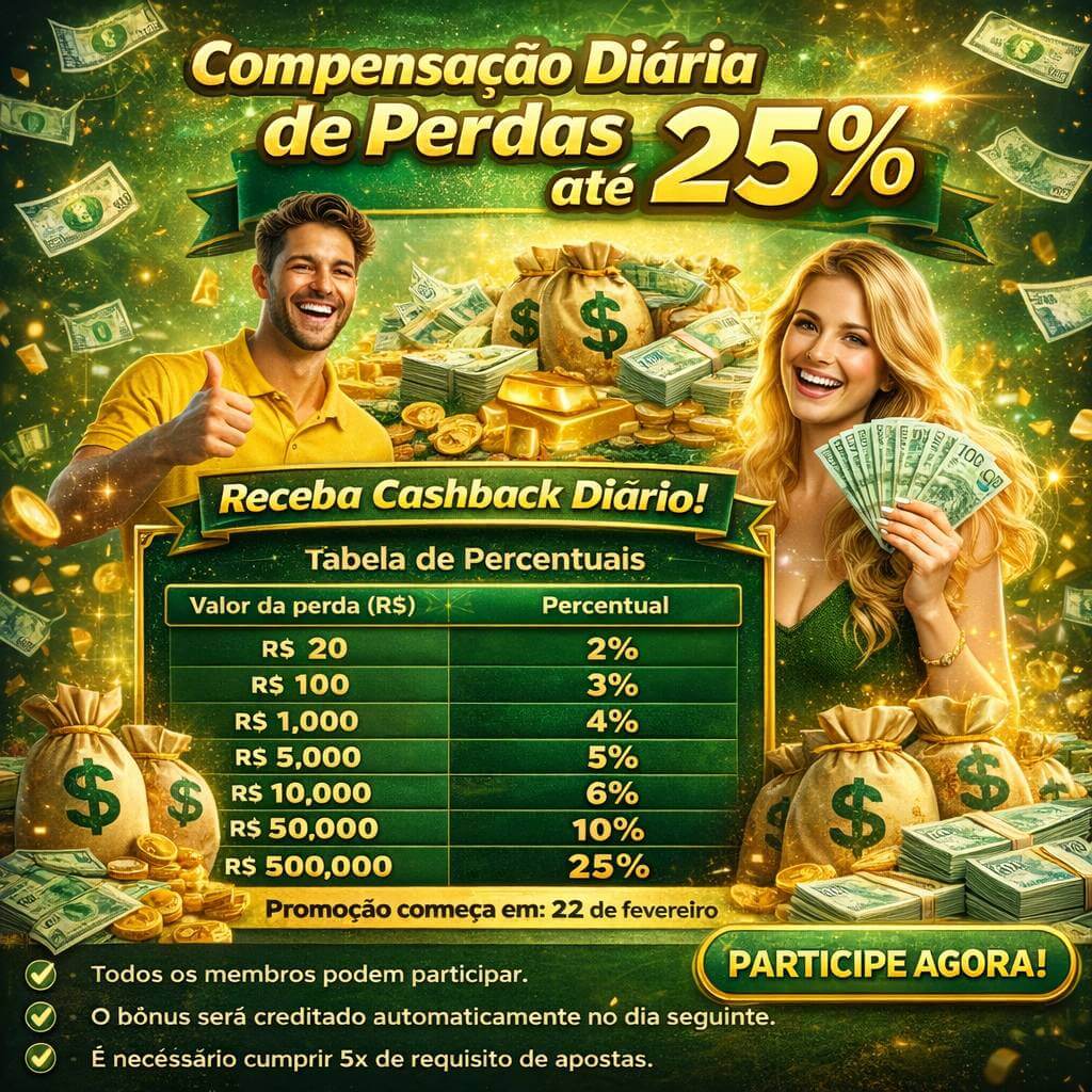 Bônus e prêmios 182win